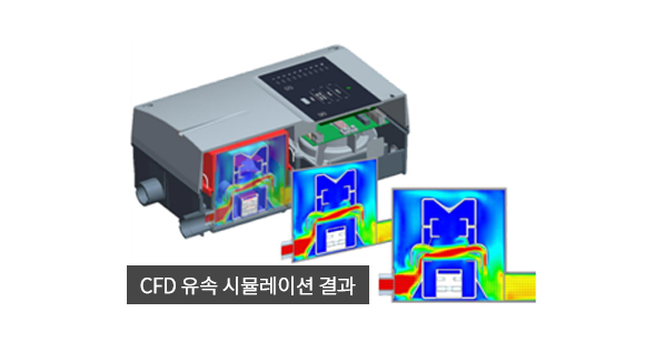 구성도